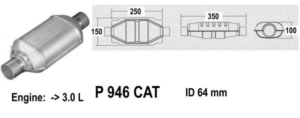 Fenno Steel Катализатор (d = 64 мм)